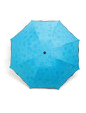Umbrellas